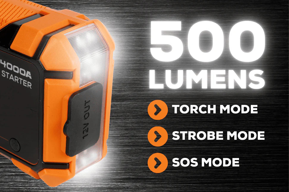 JUMPSTARTER S4000A 28KMAH H/D CASE 500L TORCH